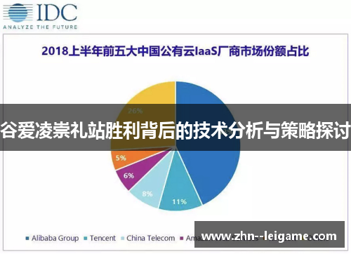 谷爱凌崇礼站胜利背后的技术分析与策略探讨