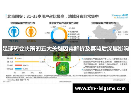 足球转会决策的五大关键因素解析及其背后深层影响