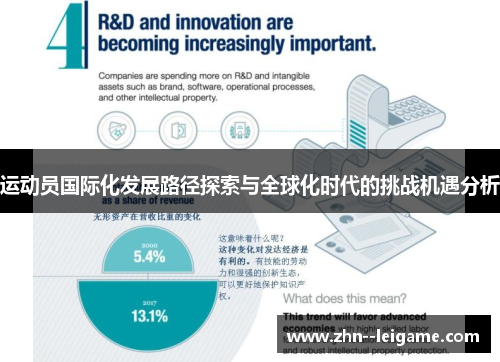 运动员国际化发展路径探索与全球化时代的挑战机遇分析 运动员国际化发展路径探索与全球化时代的挑战机遇分析