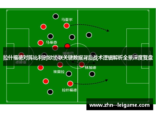 拉什福德对阵比利时欧协联关键数据背后战术逻辑解析全景深度复盘 拉什福德对阵比利时欧协联关键数据背后战术逻辑解析全景深度复盘