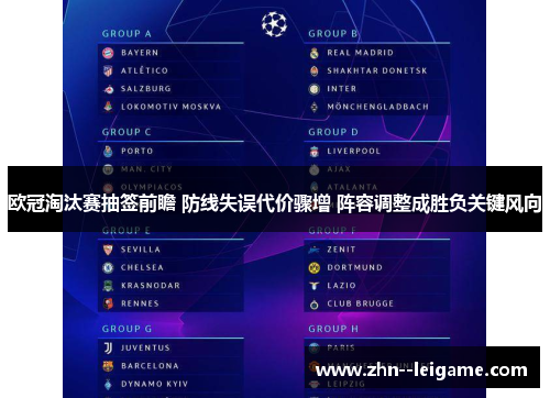 欧冠淘汰赛抽签前瞻 防线失误代价骤增 阵容调整成胜负关键风向 欧冠淘汰赛抽签前瞻 防线失误代价骤增 阵容调整成胜负关键风向