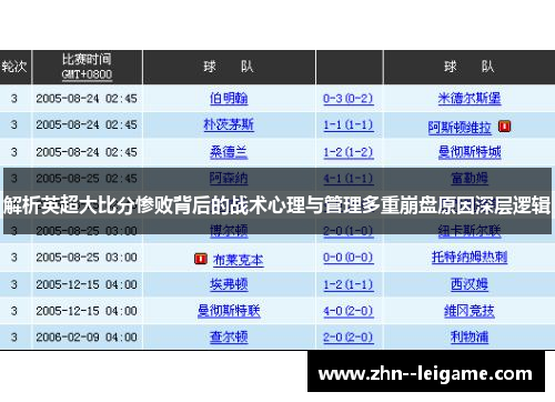 解析英超大比分惨败背后的战术心理与管理多重崩盘原因深层逻辑